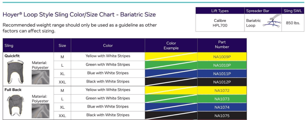 Color Size CHart - Hoyer Bariatric Patient Slings by Joerns | Wheelchair Liberty
