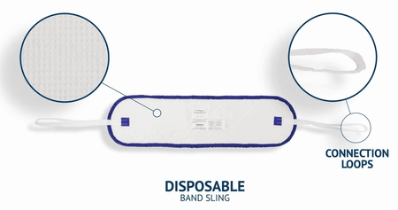 Features - Band Sling Disposable Slings by Handicare | Wheelchair Liberty