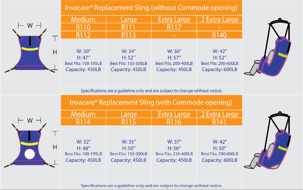 Invacare Full Body Slings Specification | Wheelchair Liberty