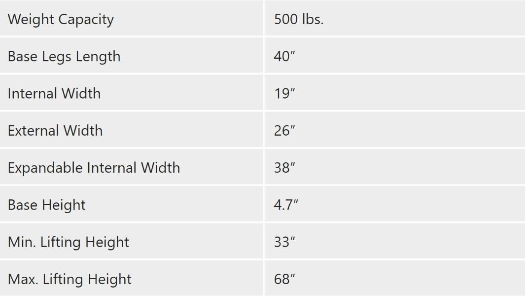 Specifications - Protekt® 500 Stand - Sit to Stand Electric Hydraulic Powered Patient Lift 500 lb by Proactive Medical | Wheelchair Liberty