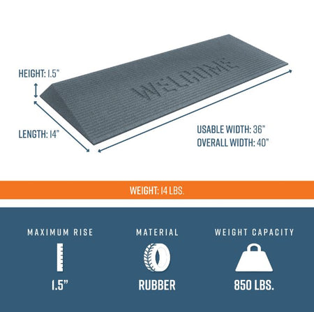 TAEMGRY021.5 Specs TRANSITIONS® Rubber Angled Welcome Mats by EZ-Access | Wheelchair Liberty