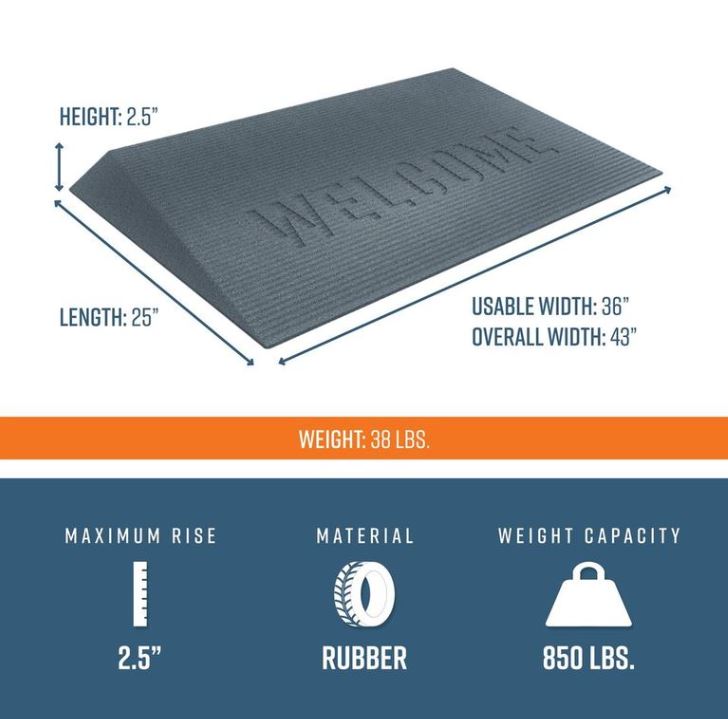 TAEMGRY022.5Specs TRANSITIONS® Rubber Angled Welcome Mats by EZ-Access | Wheelchair Liberty