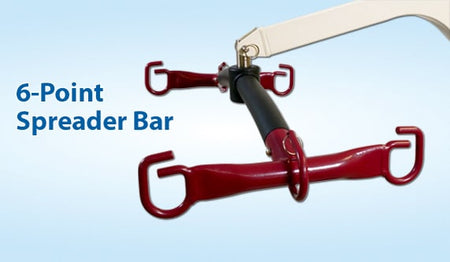 F500P Full Body Patient Lift  header