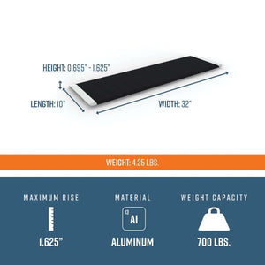 10 inches Entry Plate Dimensions - TRANSITIONS® Angled Entry Plates by EZ-ACCESS® | Wheelchair Liberty