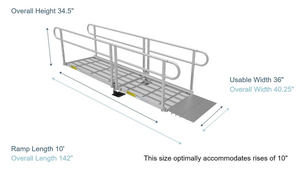 Dimensions - PATHWAY 3G 10 ft. Straight Aluminum Wheelchair Ramp Kit with Expanded Metal Tread, 2-Line Handrails and No Top Platform by EZ-Access | RampHand