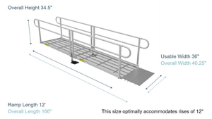 Dimensions - PATHWAY 3G 12 ft. Straight Aluminum Wheelchair Ramp Kit with Expanded Metal Tread, 2-Line Handrails and No Top Platform by EZ-Access | RampHand