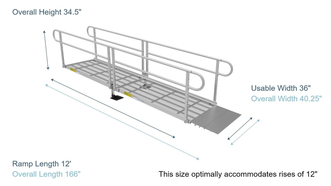Lcs Side Ramp PATHWAY 3G 12 ft. L-Shaped Aluminum Wheelchair Ramp Kit with Expanded ...