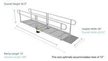 Ramp Dimensions - PATHWAY 3G 12 ft. Straight Aluminum Wheelchair Ramp Kit with Expanded Metal Tread, 2-Line Handrails and 5 ft. Top Platform by EZ-Access | RampHand