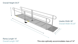 Ramp Dimensions - PATHWAY 3G 14 ft. L-Shaped Aluminum Wheelchair Ramp Kit with Expanded Metal Tread, 2-Line Handrails, 5 ft. Turn Platform, and 5 ft. Top Platform by EZ-Access | RampHand