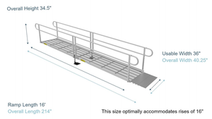 Ramp Dimensions - PATHWAY 3G 16 ft. L-Shaped Aluminum Wheelchair Ramp Kit with Expanded Metal Tread, 2-Line Handrails and 5 ft. Turn Platform by EZ-Access | RampHand