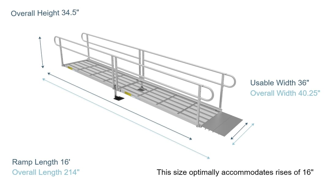 PATHWAY 3G 16 ft. Straight Aluminum Wheelchair Ramp Kit with Expanded ...