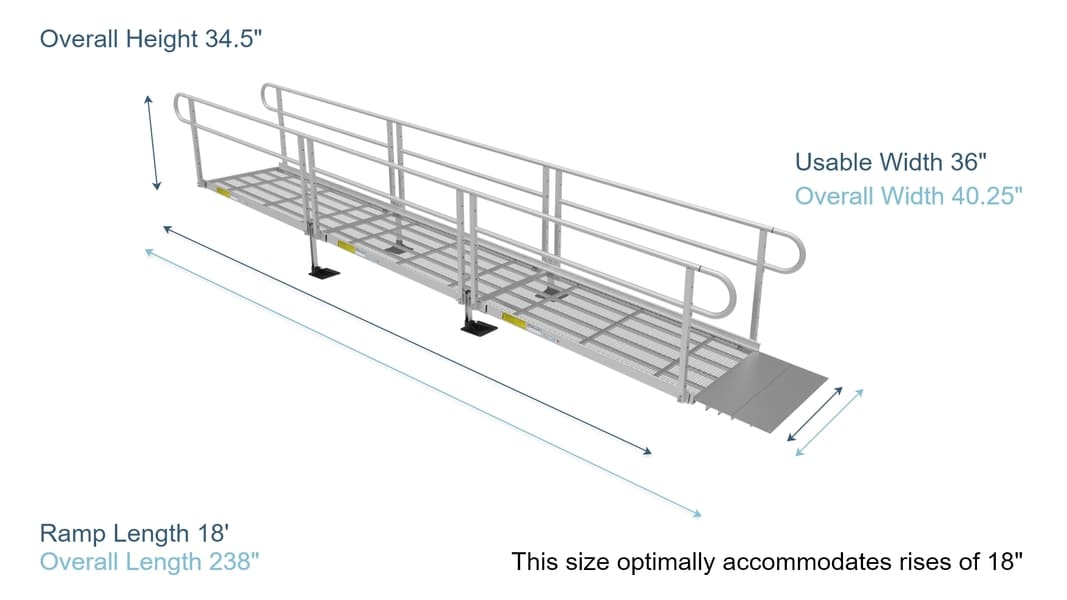 Ramp Dimensions - PATHWAY 3G 18 ft. Straight Aluminum Wheelchair Ramp Kit with Expanded Metal Tread, 2-Line Handrails and 4 ft. Top Platform by EZ-Access | RampHand