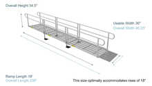 Dimensions - PATHWAY 3G 18 ft. Straight Aluminum Wheelchair Ramp Kit with Expanded Metal Tread, 2-Line Handrails and No Top Platform by EZ-Access | RampHand