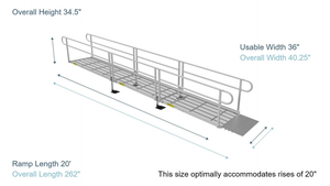 Ramp Dimensions - PATHWAY 3G 20 ft. Straight Aluminum Wheelchair Ramp Kit with Expanded Metal Tread, 2-Line Handrails and 5 ft. Top Platform by EZ-Access | RampHand