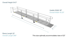 Ramp Dimensions - PATHWAY 3G 22 ft. L-Shaped Aluminum Wheelchair Ramp Kit with Expanded Metal Tread, 2-Line Handrails, 5 ft. Turn Platform, and 5 ft. Top Platform by EZ-Access | RampHand