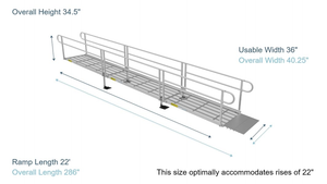 Ramp Dimensions - PATHWAY 3G 22 ft. L-Shaped Aluminum Wheelchair Ramp Kit with Expanded Metal Tread, 2-Line Handrails, 5 ft. Turn Platform, and 5 ft. Top Platform by EZ-Access | RampHand