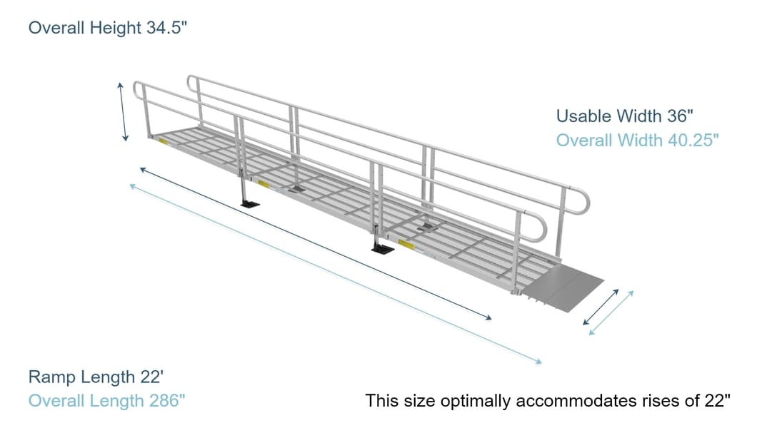 PATHWAY 3G 22 ft. Straight Aluminum Wheelchair Ramp Kit with Expanded ...