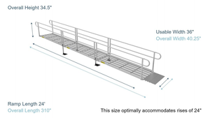 Ramp Dimensions - PATHWAY 3G 24 ft. L-Shaped Aluminum Wheelchair Ramp Kit with Expanded Metal Tread, 2-Line Handrails, 4 ft. Turn Platform, and 4 ft. Top Platform by EZ-Access | RampHand