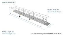 Ramp  Dimensions - PATHWAY 3G 24 ft. Straight Aluminum Wheelchair Ramp Kit with Expanded Metal Tread, 2-Line Handrails and 5 ft. Top Platform by EZ-Access | RampHand