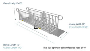 Ramp Dimensions - PATHWAY 3G 10 ft. L-Shaped Aluminum Wheelchair Ramp Kit with Expanded Metal Tread, Vertical Picket Handrails, 4 ft. Turn Platform, and 4 ft. Top Platform by EZ-Access | RampHand