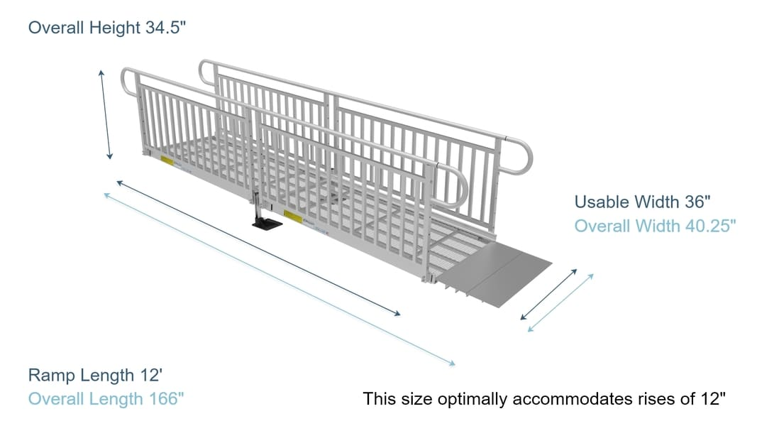 Dimensions - PATHWAY 3G 12 ft. Straight Aluminum Wheelchair Ramp Kit with Expanded Metal Tread, Vertical Picket Handrails and No Top Platform by EZ-Access | RampHand