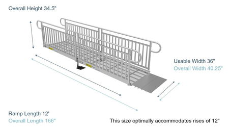 Dimensions - PATHWAY 3G 12 ft. Straight Aluminum Wheelchair Ramp Kit with Expanded Metal Tread, Vertical Picket Handrails and No Top Platform by EZ-Access | RampHand