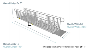 Ramp Dimensions - PATHWAY 3G 14 ft. L-Shaped Aluminum Wheelchair Ramp Kit with Solid Surface Tread, Vertical Picket Handrails, 5 ft. Turn Platform, and 5 ft. Top Platform by EZ-Access | RampHand