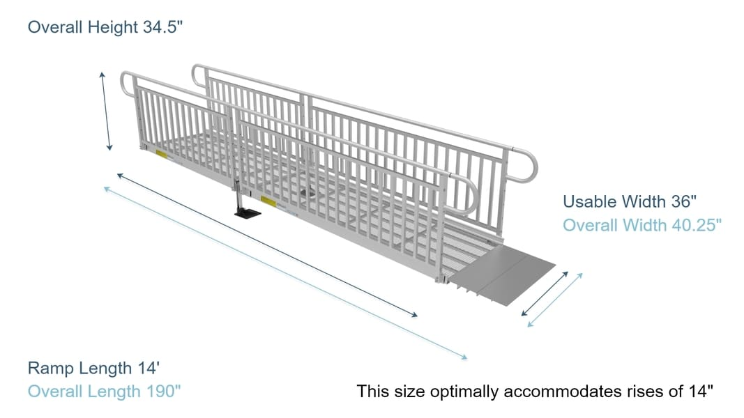 Dimensions - PATHWAY 3G 14 ft. Straight Aluminum Wheelchair Ramp Kit with Expanded Metal Tread, Vertical Picket Handrails and No Top Platform by EZ-Access | RampHand