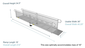 Ramp Dimensions - PATHWAY 3G 16 ft. L-Shaped Aluminum Wheelchair Ramp Kit with Expanded Metal Tread, Vertical Picket Handrails, 5 ft. Turn Platform, and 5 ft. Top Platform by EZ-Access | RampHand