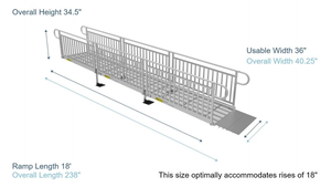 Ramp Dimensions - PATHWAY 3G 18 ft. L-Shaped Aluminum Wheelchair Ramp Kit with Expanded Metal Tread, Vertical Picket Handrails and 4 ft. Turn Platform by EZ-Access | RampHand