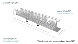 Ramp  Dimensions - PATHWAY 3G 20 ft. L-Shaped Aluminum Wheelchair Ramp Kit with Expanded Metal Tread, Vertical Picket Handrails, 4 ft. Turn Platform, and 4 ft. Top Platform by EZ-Access | RampHand