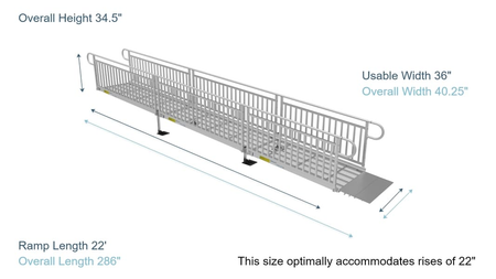 Ramp Dimensions - PATHWAY 3G 22 ft. L-Shaped Aluminum Wheelchair Ramp Kit with Expanded Metal Tread, Vertical Picket Handrails, 5 ft. Turn Platform, and 5 ft. Top Platform by EZ-Access | RampHand