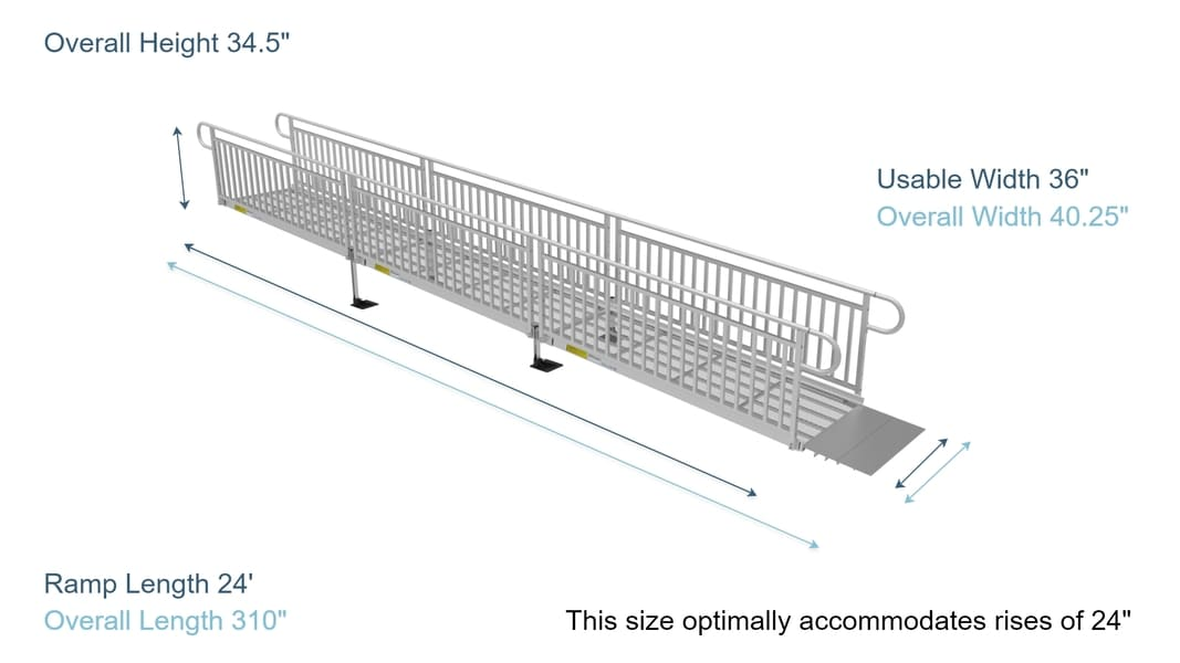 Ramp Dimensions - PATHWAY 3G 24 ft. L-Shaped Aluminum Wheelchair Ramp Kit with Expanded Metal Tread, Vertical Picket Handrails and 4 ft. Turn Platform by EZ-Access | RampHand