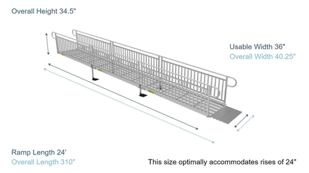 Ramp Dimensions - PATHWAY 3G 24 ft. L-Shaped Aluminum Wheelchair Ramp Kit with Expanded Metal Tread, Vertical Picket Handrails and 4 ft. Turn Platform by EZ-Access | RampHand