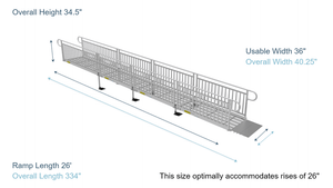 Ramp Dimensions - PATHWAY 3G 26 ft. L-Shaped Aluminum Wheelchair Ramp Kit with Expanded Metal Tread, Vertical Picket Handrails and 5 ft. Turn Platform by EZ-Access | RampHand