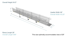 Ramp Dimensions - PATHWAY 3G 28 ft. Straight Aluminum Wheelchair Ramp Kit with Expanded Metal Tread, Vertical Picket Handrails and 4 ft. Top Platform by EZ-Access | RampHand