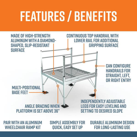 Features and Benefits - PATHWAY 3G 30 ft. Straight Aluminum Wheelchair Ramp Kit with Expanded Metal Tread, 2-Line Handrails and 5 ft. Top Platform by EZ-Access | RampHand