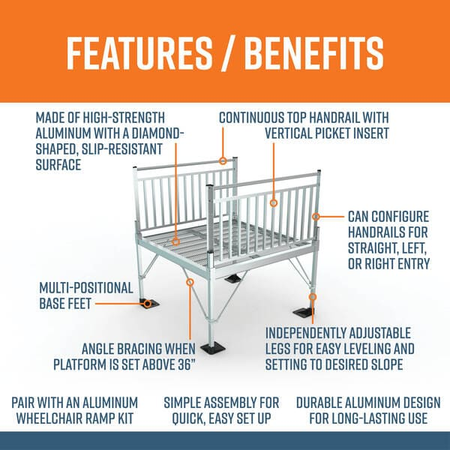Features and Benefits - PATHWAY 3G 24 ft. L-Shaped Aluminum Wheelchair Ramp Kit with Expanded Metal Tread, Vertical Picket Handrails and 4 ft. Turn Platform by EZ-Access | RampHand