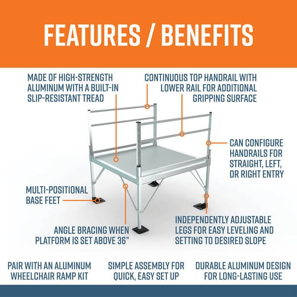 Features and Benefits - PATHWAY 3G 14 ft. L-Shaped Aluminum Wheelchair Ramp Kit with Solid Surface Tread, 2-Line Handrails and 4 ft. Turn Platform by EZ-Access | RampHand