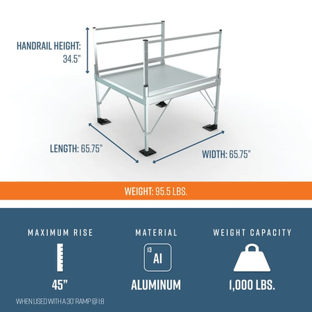 Platform Dimensions - PATHWAY 3G 26 ft. Straight Aluminum Wheelchair Ramp Kit with Expanded Metal Tread, 2-Line Handrails and 5 ft. Top Platform by EZ-Access | RampHand