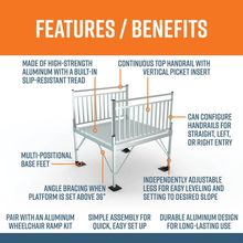 Features and Benefits - PATHWAY 3G 22 ft. U-Shaped Aluminum Wheelchair Ramp Kit with Solid Surface Tread, Vertical Picket Handrails and (3) 4 ft. Platforms by EZ-Access | RampHand