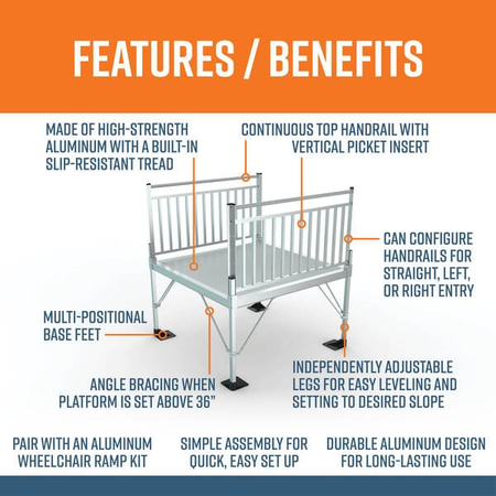 Features and Benefits - PATHWAY 3G 22 ft. U-Shaped Aluminum Wheelchair Ramp Kit with Solid Surface Tread, Vertical Picket Handrails and (3) 5 ft. Platforms by EZ-Access | RampHand