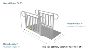 Ramp Dimensions - PATHWAY 3G 4 ft. Straight Aluminum Wheelchair Ramp Kit with Solid Surface Tread, Vertical Picket Handrails and 5 ft. Top Platform by EZ-Access | RampHand