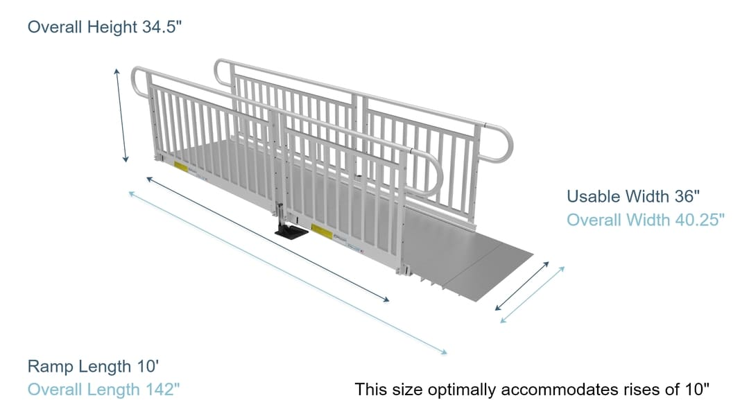 Ramp Dimensions - PATHWAY 3G 10 ft. Straight Aluminum Wheelchair Ramp Kit with Solid Surface Tread, Vertical Picket Handrails and 4 ft. Top Platform by EZ-Access | RampHand
