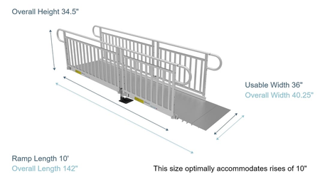 Ramp Dimensions - PATHWAY 3G 10 ft. Straight Aluminum Wheelchair Ramp Kit with Solid Surface Tread, Vertical Picket Handrails and 4 ft. Top Platform by EZ-Access | RampHand
