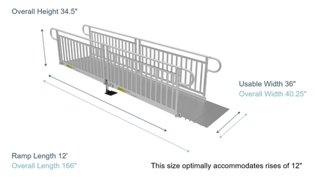 Ramp Dimensions -  PATHWAY 3G 12 ft. L-Shaped Aluminum Wheelchair Ramp Kit with Solid Surface Tread, Vertical Picket Handrails and 4 ft. Turn Platform by EZ-Access | RampHand