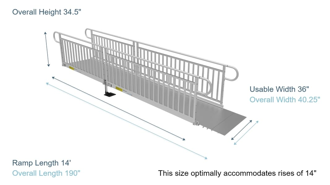 Ramp Dimensions - PATHWAY 3G 14 ft. Straight Aluminum Wheelchair Ramp Kit with Solid Surface Tread, Vertical Picket Handrails and 5 ft. Top Platform by EZ-Access | RampHand