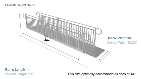 Ramp Dimensions - PATHWAY 3G 14 ft. Straight Aluminum Wheelchair Ramp Kit with Solid Surface Tread, Vertical Picket Handrails and 5 ft. Top Platform by EZ-Access | RampHand