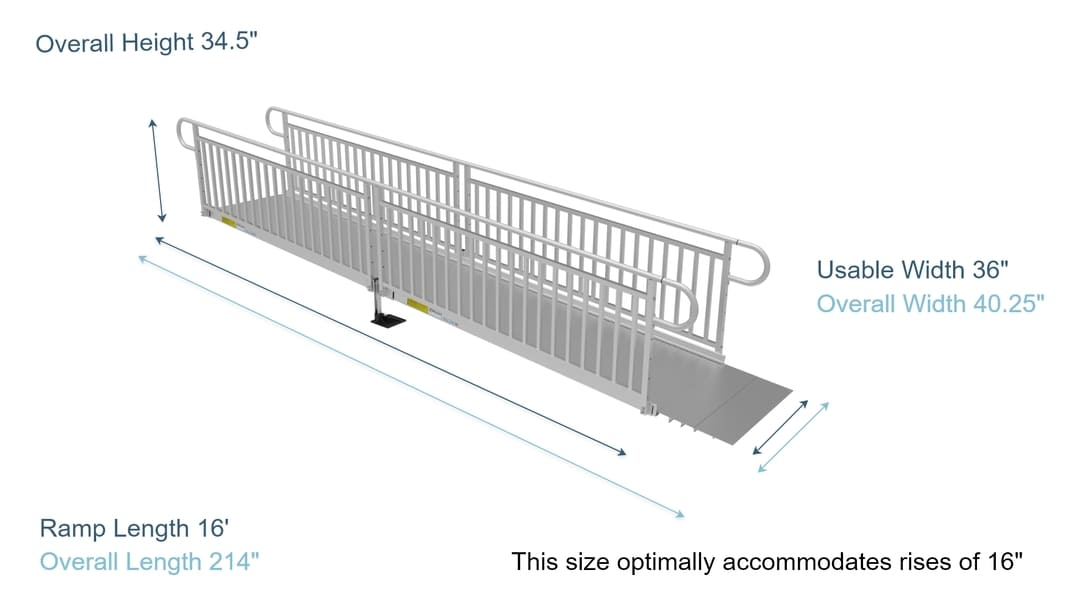 Ramp Dimensions - PATHWAY 3G 16 ft. Straight Aluminum Wheelchair Ramp Kit with Solid Surface Tread, Vertical Picket Handrails and 5 ft. Top Platform by EZ-Access | RampHand