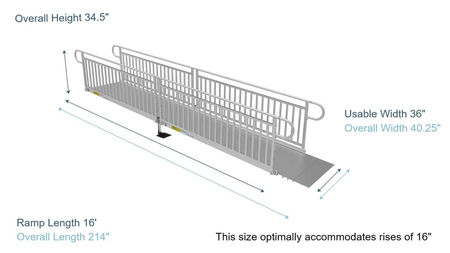 Ramp Dimensions - PATHWAY 3G 16 ft. Straight Aluminum Wheelchair Ramp Kit with Solid Surface Tread, Vertical Picket Handrails and 5 ft. Top Platform by EZ-Access | RampHand